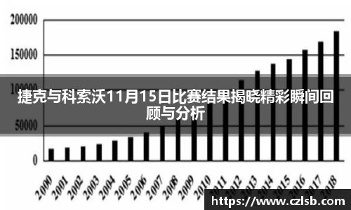 捷克与科索沃11月15日比赛结果揭晓精彩瞬间回顾与分析